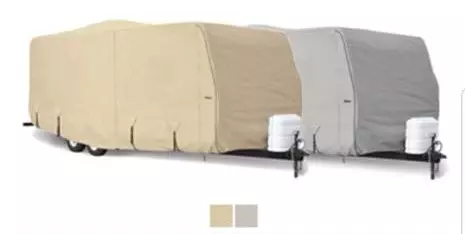 Best RV Covers: Review and Buying Guide