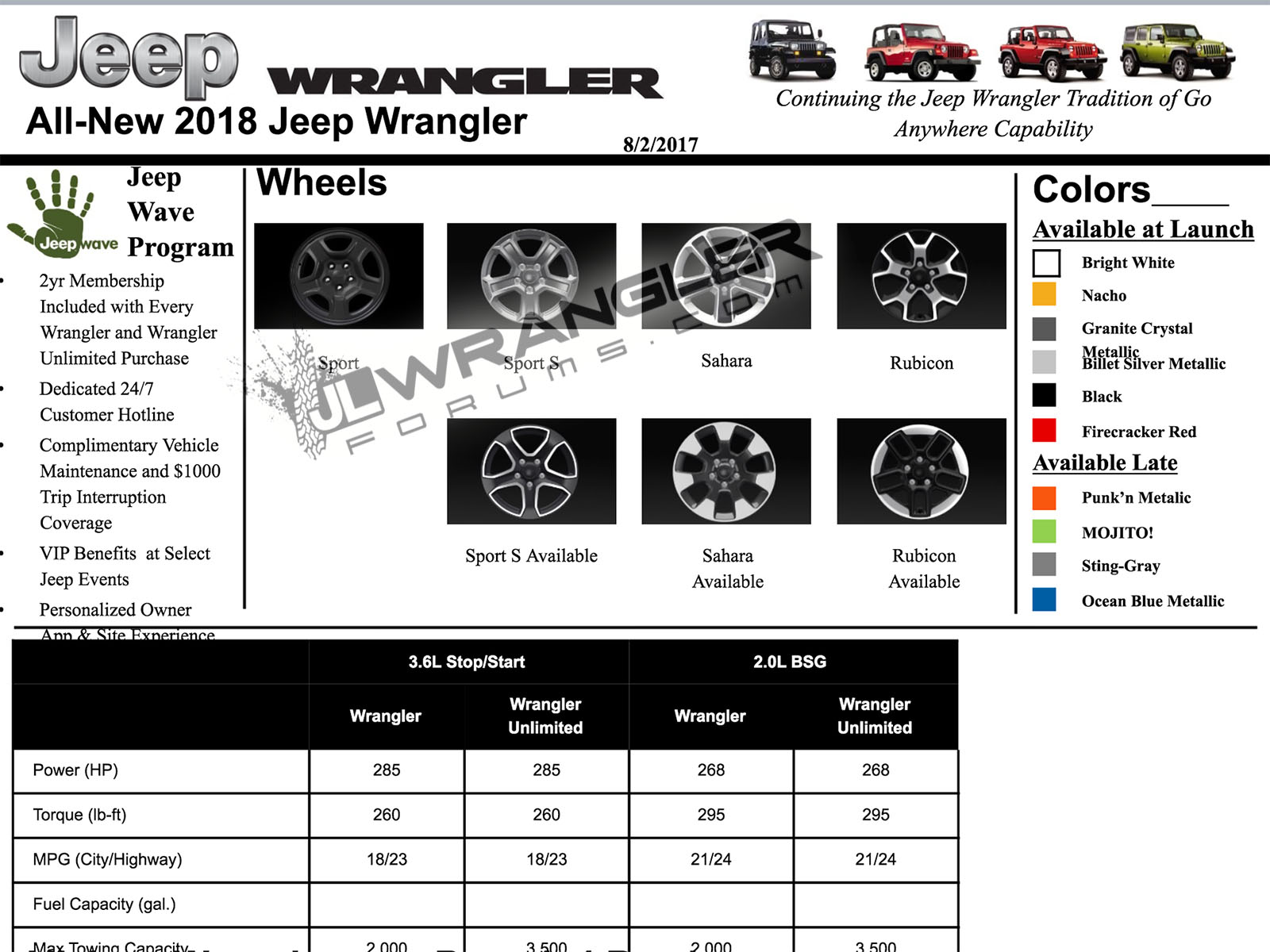 message-editor%2F1512497119465-2018-jeep-wrangler-jl-colors-wheels-engines.jpg