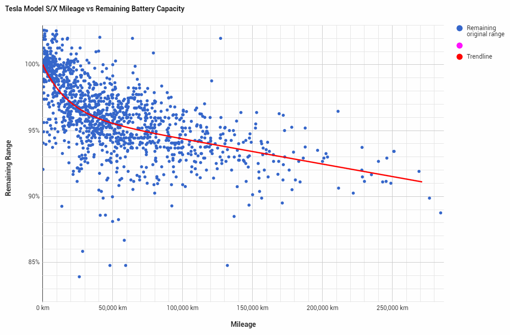 message-editor%2F1523900028985-20180416-teslabatterysurvey.png