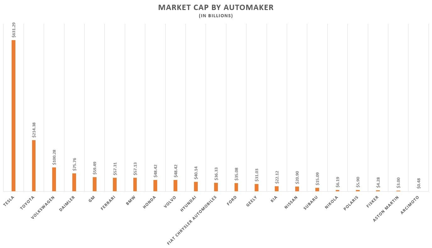 message-editor%2F1609350320134-marketcap-all.jpg