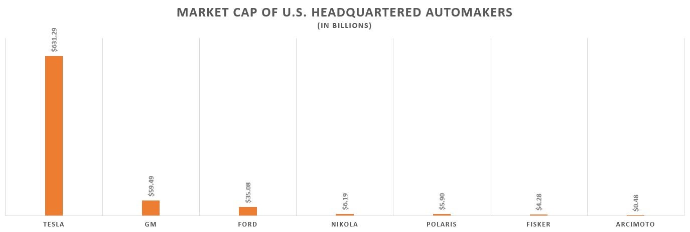 message-editor%2F1609350427922-marketcap-us.jpg