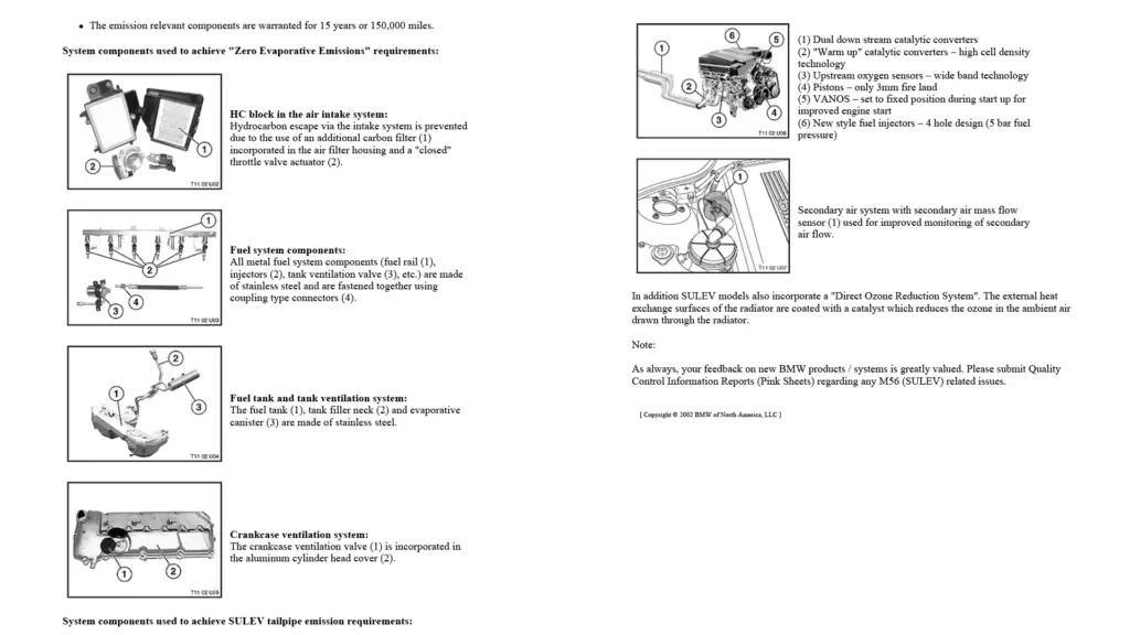 Technical information from BMW about the 325i SULEV.