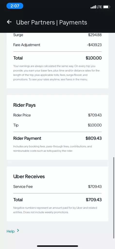 Somebody Paid $800 for an Uber Ride in My Chevy Sonic