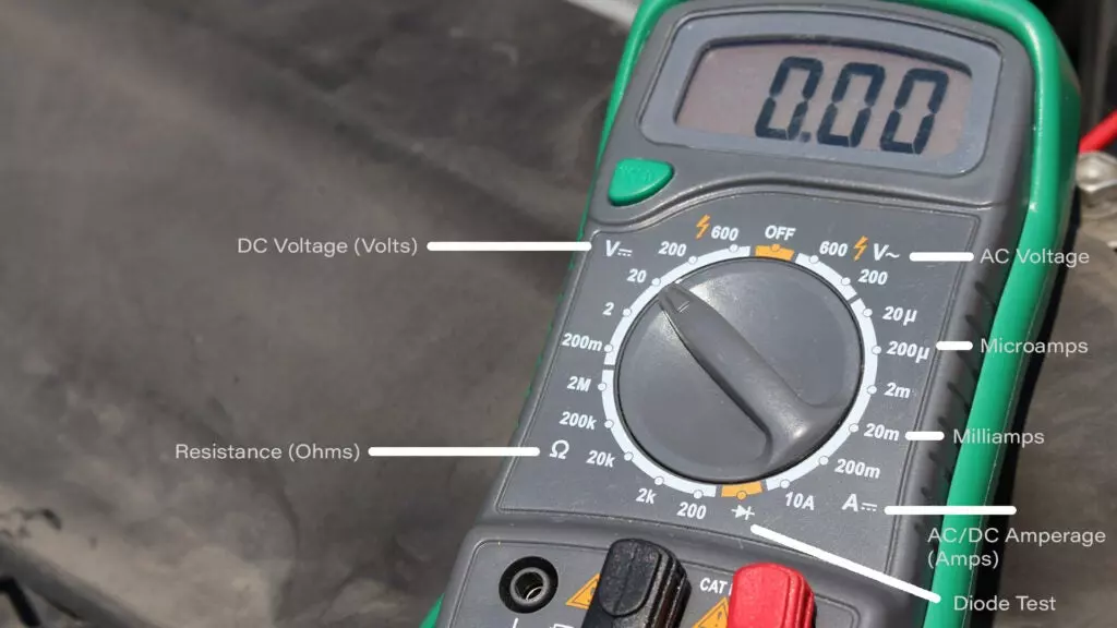 An up-close view of a multimeter dial. 