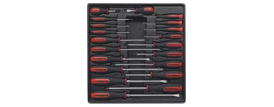 gearwrench 80066 20 piece master dual material screwdriver set