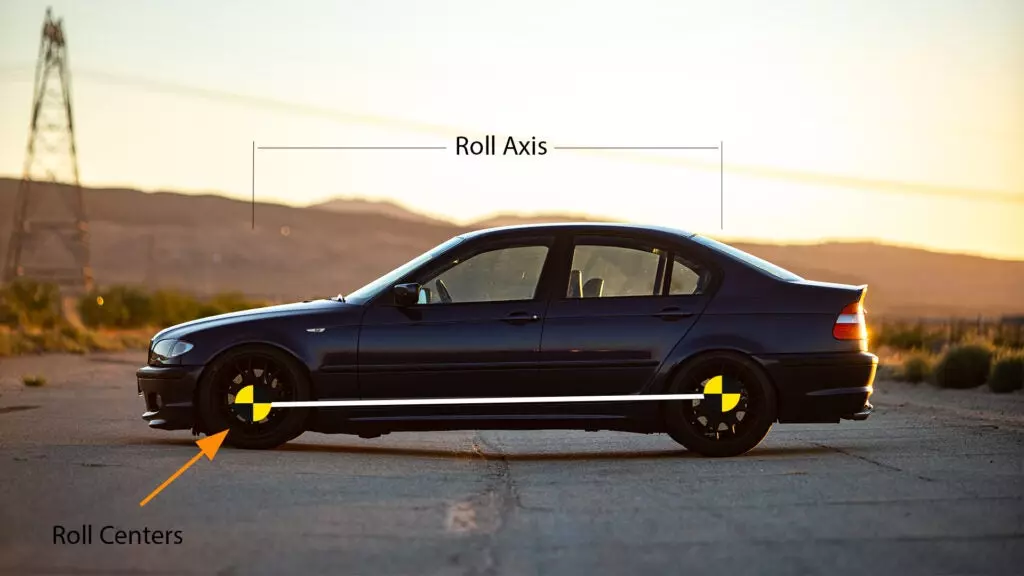 Why You Should Understand Roll Center Before Lowering Your Car