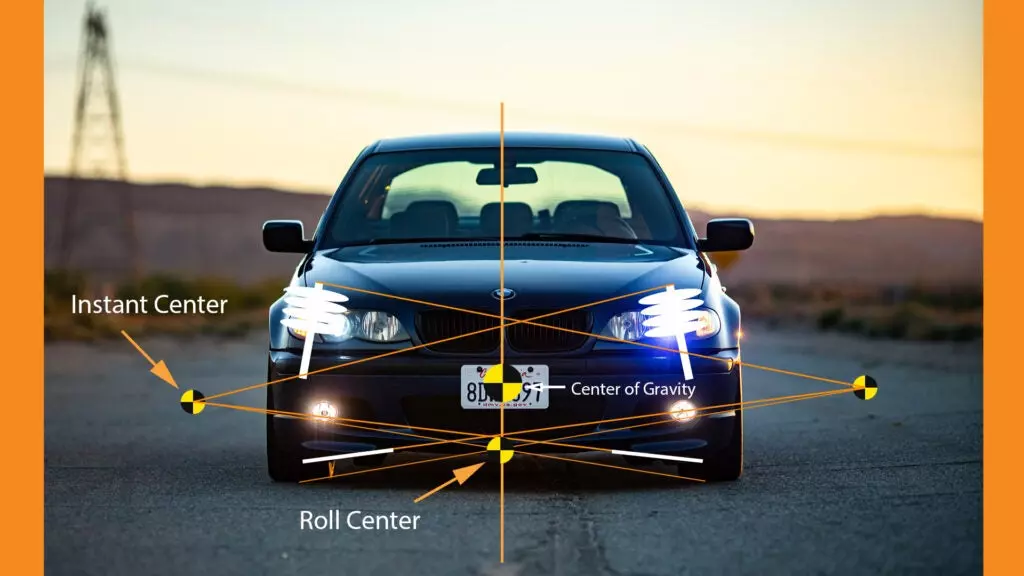 Why You Should Understand Roll Center Before Lowering Your Car