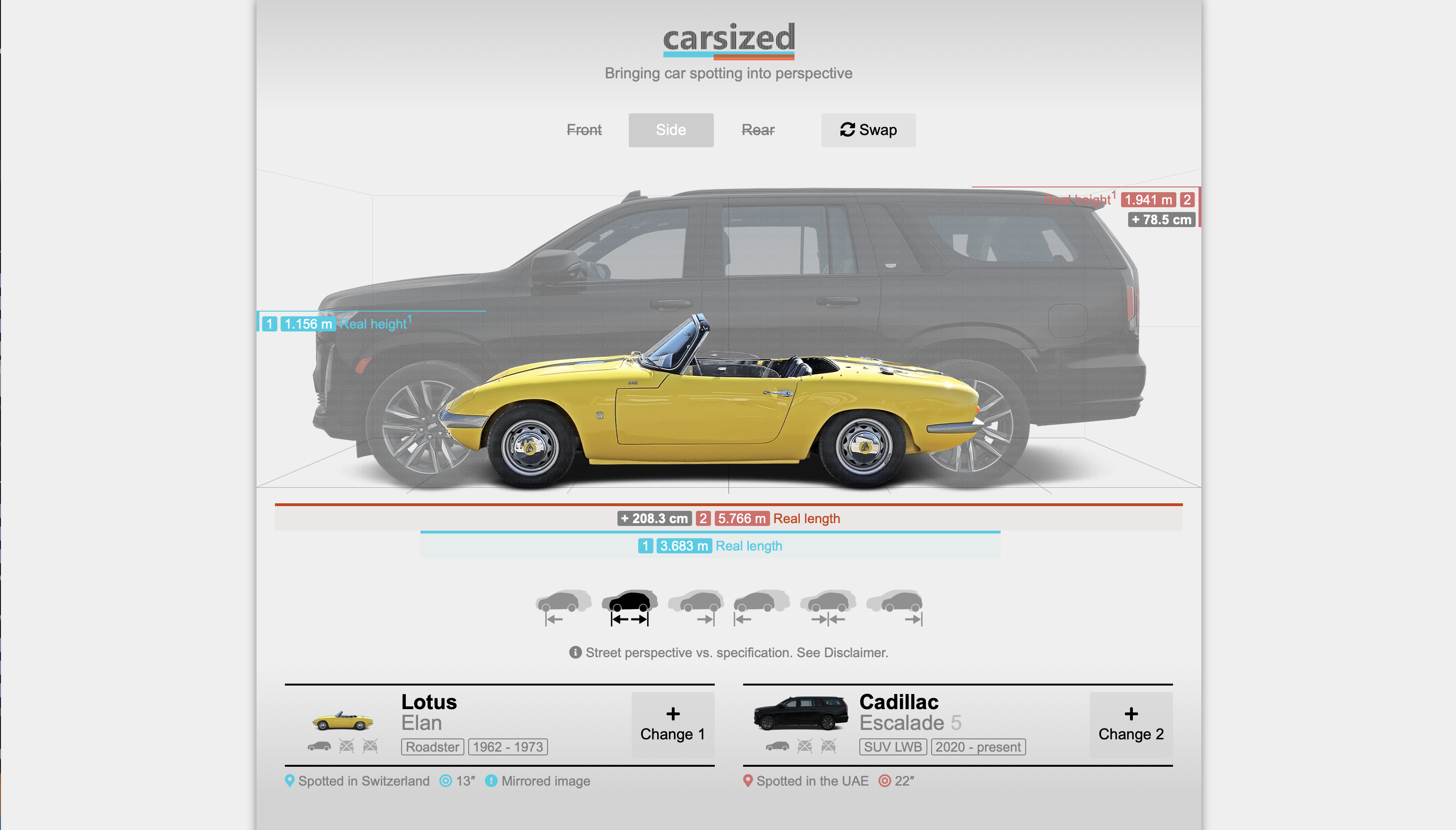 See How Much Bigger Cars Really Are Today With This Neat Visualizer Tool