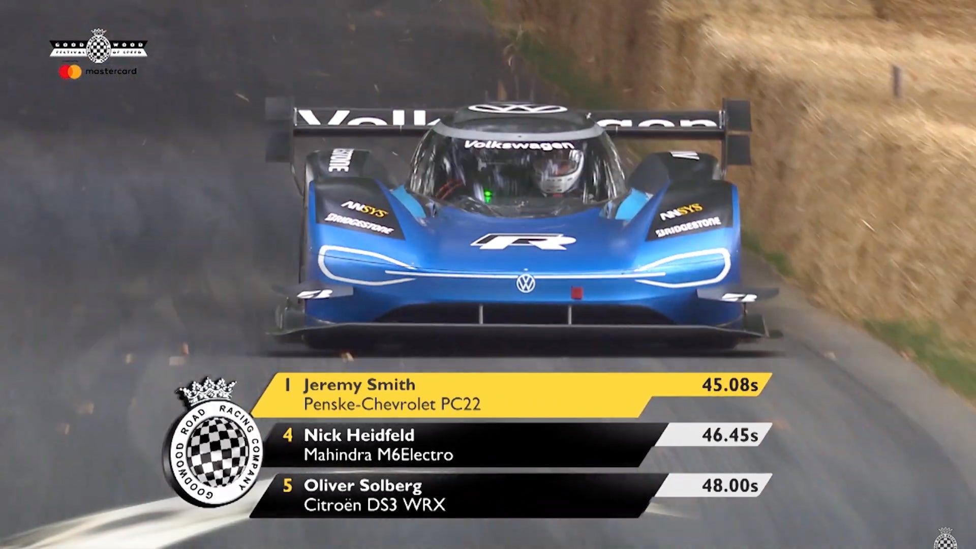 Watch: Volkswagen Pulverizes Goodwood Hill Climb Record With Electric ID.R Prototype