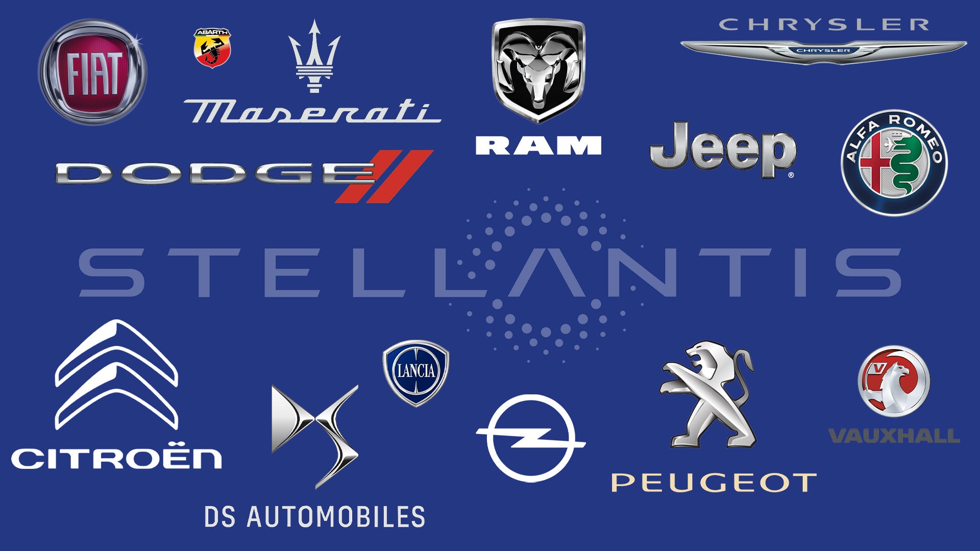 Here’s Every Car and Truck Brand Now Owned by Stellantis, the World’s Fourth-Largest Automaker